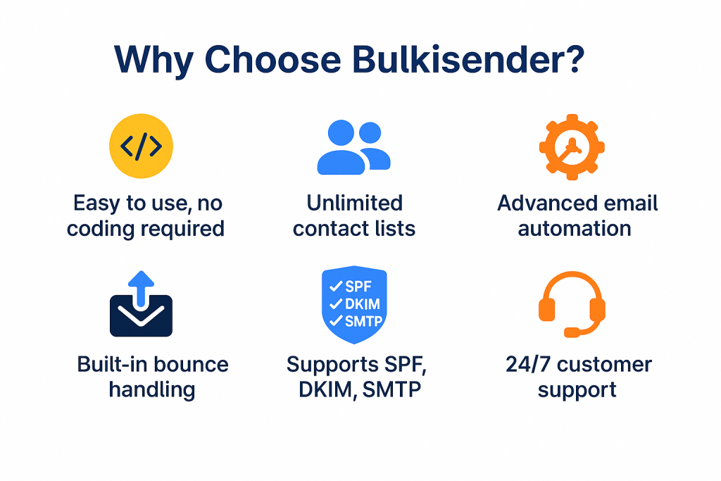 Why Bulkisender